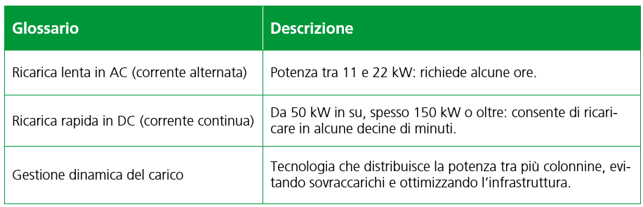 Immagine 2025 11 17 080649