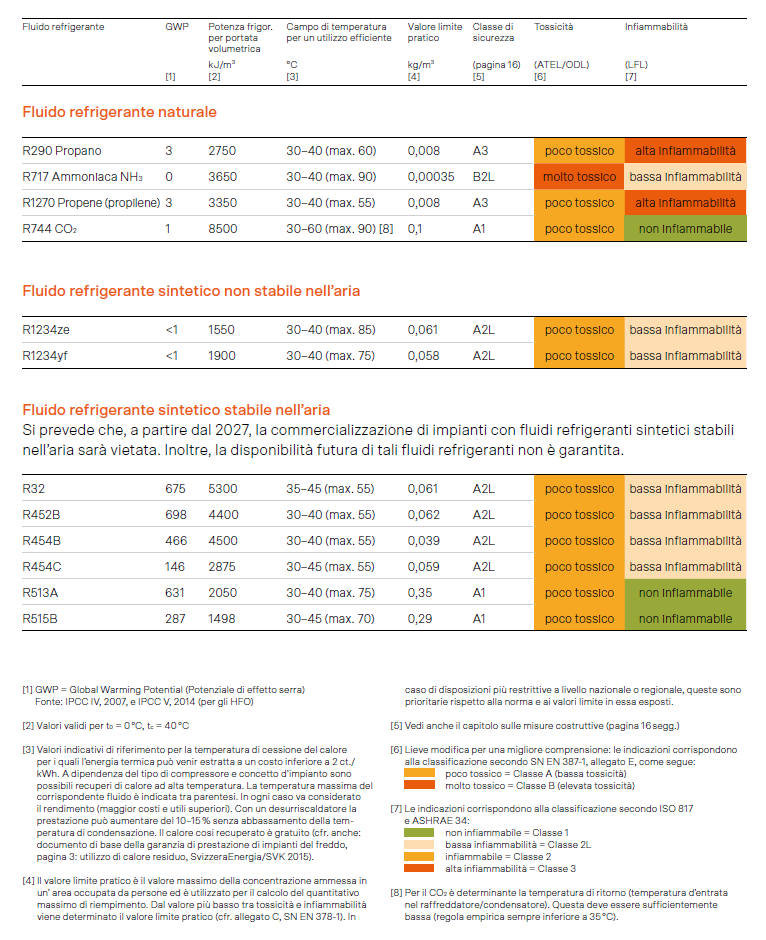 Immagine 2026 03 04 073724