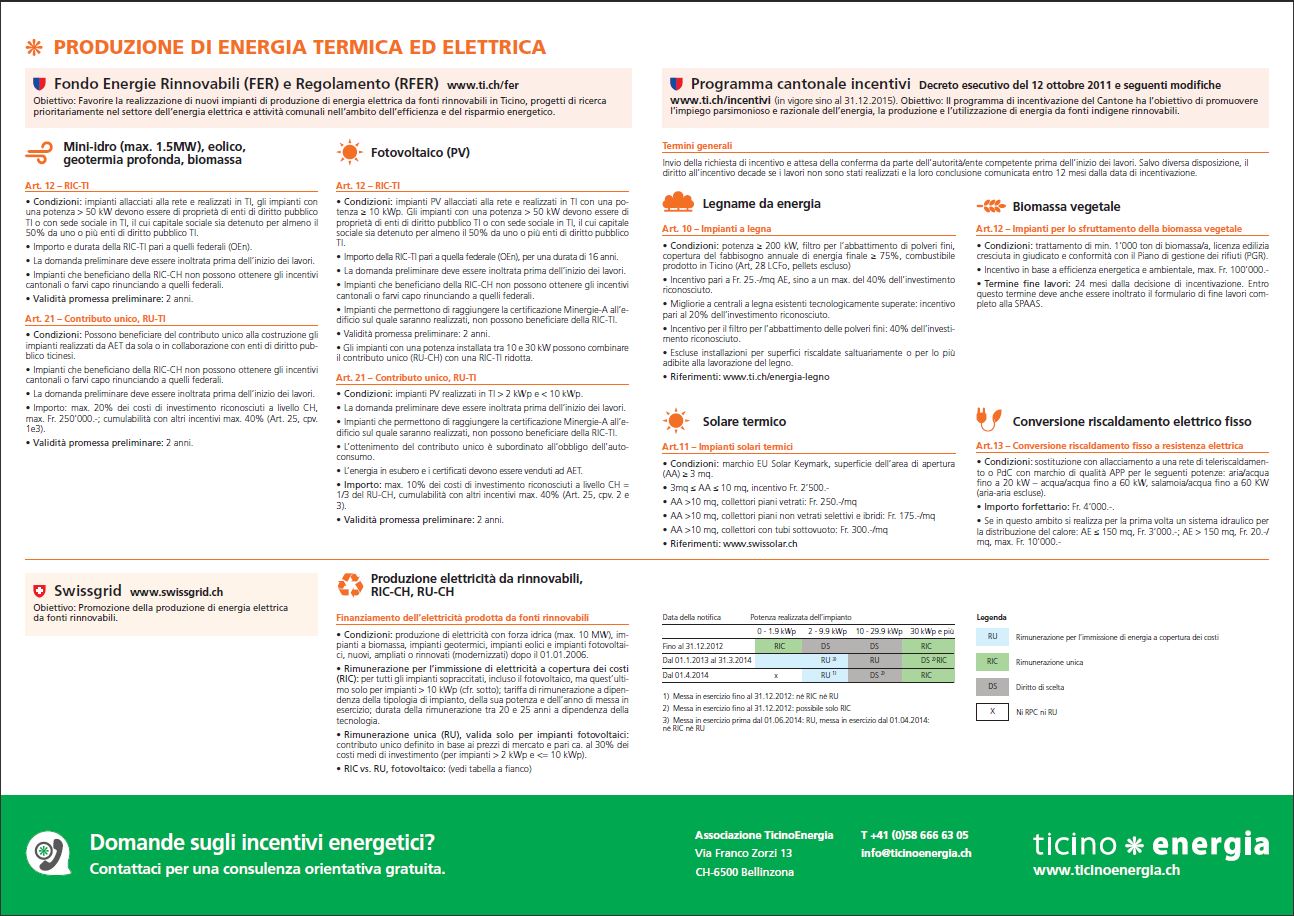 Panoramica incentivi federali e cantonali 2 01082015